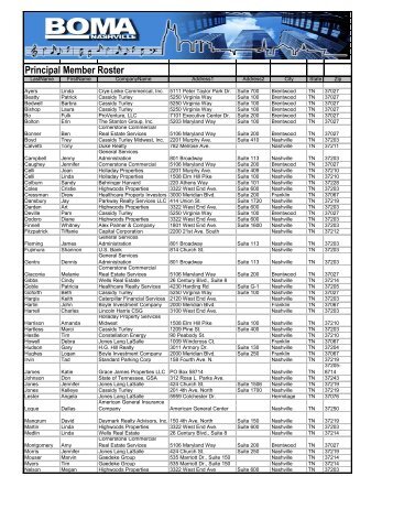 Principal Member Roster - BOMA Nashville