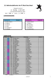 Hallenturnier Spielplan Junioren F - FC Black-Stars Basel