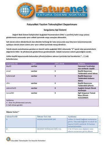 FaturaNet Yazılım Teknolojileri Departmanı - Net Fatura Yazılım ...