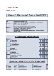 Kader 2. Mannschaft Saison 2006/2007 ... - FC Heimertingen