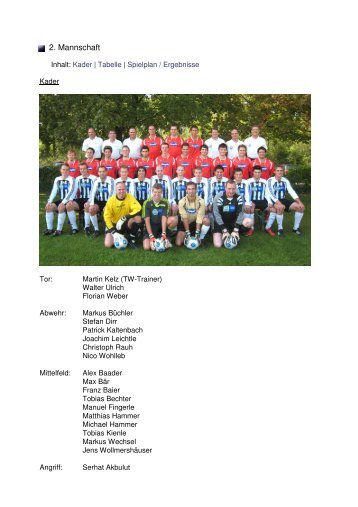 2. Mannschaft Saison 2009/2010 - FC Heimertingen