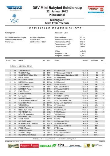 offizielleergebnislis te - WSV Oberweissenbrunn eV