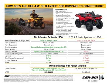 Benefits vs competition - Can-Am USA