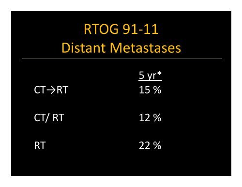 Nancy Lee, MD - ASTRO