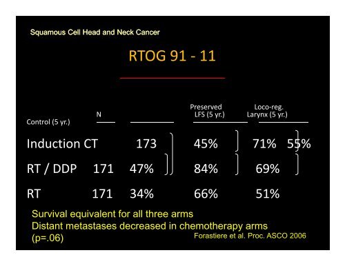 Nancy Lee, MD - ASTRO