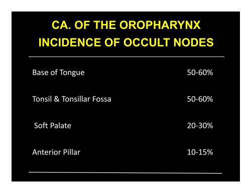 Nancy Lee, MD - ASTRO