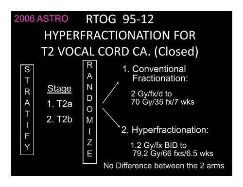 Nancy Lee, MD - ASTRO