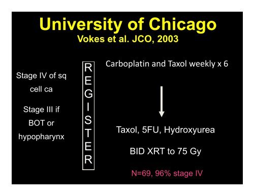 Nancy Lee, MD - ASTRO