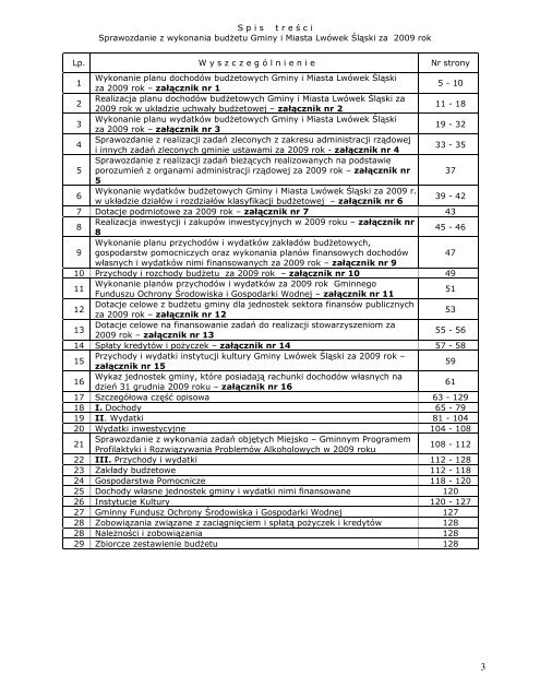 treść sprawozdania - Gmina i Miasto Lwówek Śląski