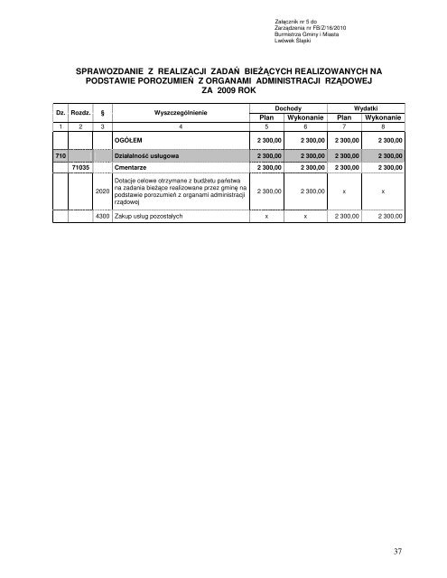 treść sprawozdania - Gmina i Miasto Lwówek Śląski