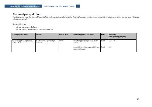 FSAs kvalitetsutmärkelse 2011 - Förbundet Sveriges Arbetsterapeuter