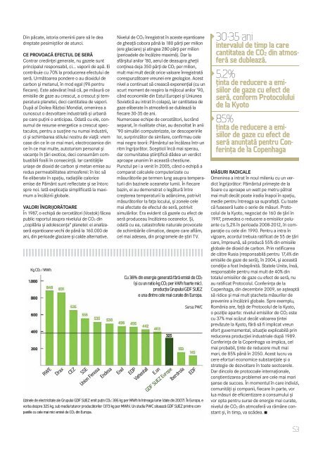 Cu ochii pe consum - GDF Suez