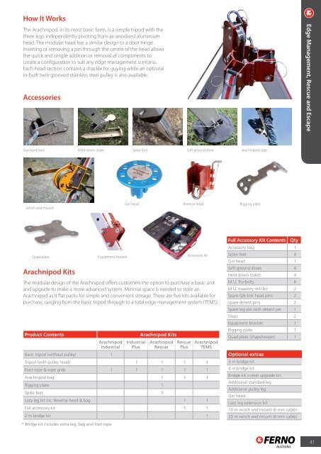 Ferno Australia Export Catalogue