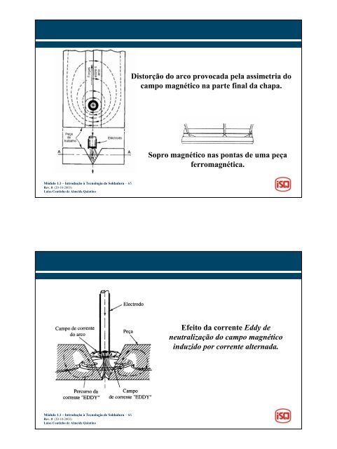 Arco Electrico