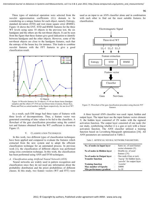 c - IARIA Journals