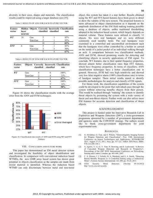 c - IARIA Journals