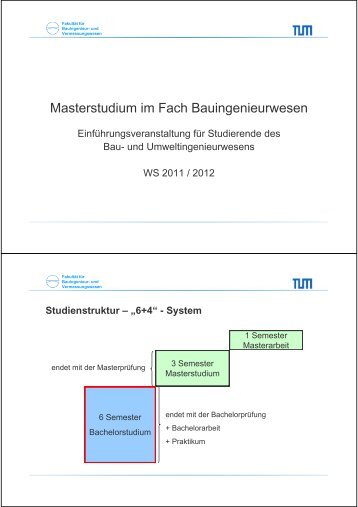 Präsentation Vertiefereinführung 2011 - Fakultät für Bauingenieur ...