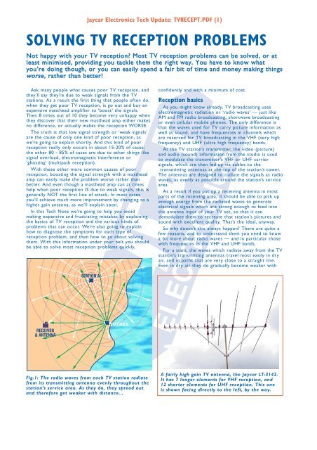 SOLVING TV RECEPTION PROBLEMS - Jaycar Electronics