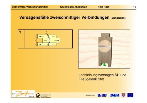 Stiftförmige Verbindungs