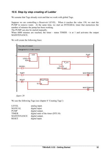 CSE-Semaphore TWinSoft Manual - ioSelect