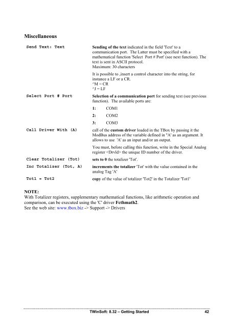 CSE-Semaphore TWinSoft Manual - ioSelect