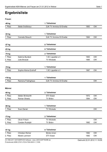 Ergebnisliste - Nordrhein-Westfälischer Judo-Verband e.V.