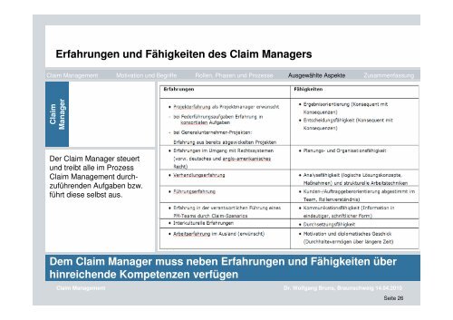 Claim Management - Lineas