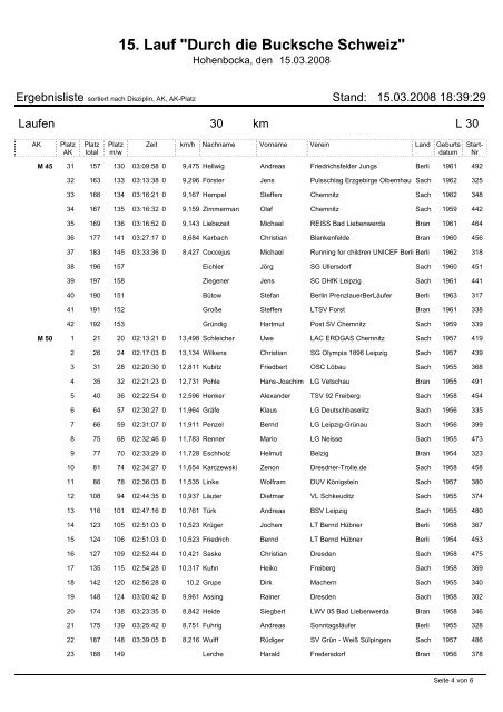 30 km Peter Brockmüller Gedenklauf - Lausitz-Timing