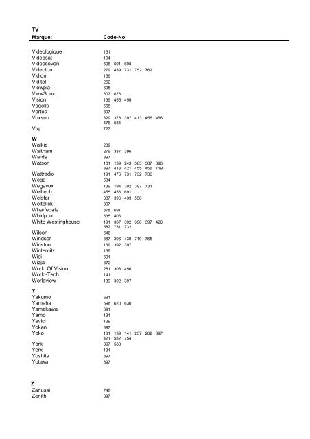 Liste code telecommande G5 - canal
