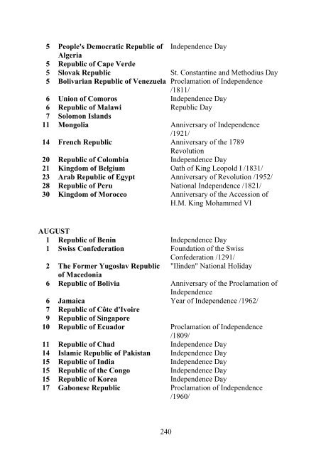 List of the Diplomatics Corps