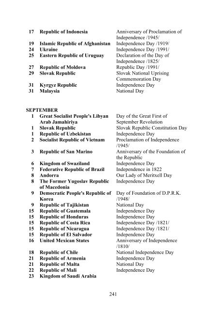 List of the Diplomatics Corps