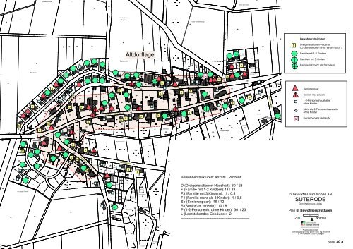 Dorferneuerungsplan Suterode (PDF, ca. 35 MB) - Katlenburg-Lindau