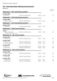 TSV 1896 Freilassing - MSECM Austria