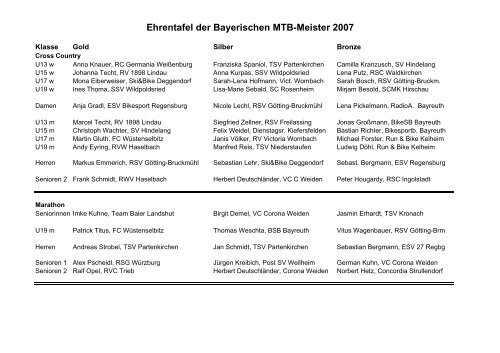 Ehrentafel der Bayerischen MTB-Meister 2007 - Bayerischer ...