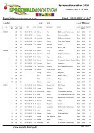 4,2 km Lauf Männer - Lausitz-Timing