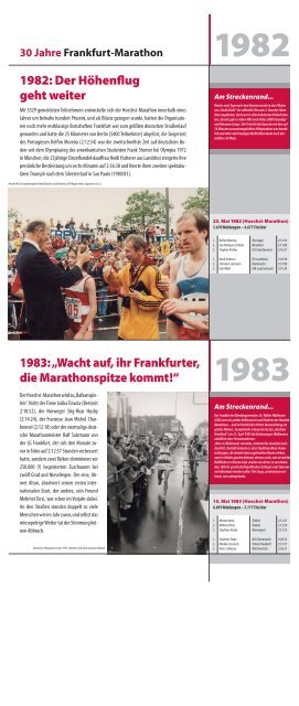 Ausstellung zu 30 Jahren BMW Frankfurt Marathon