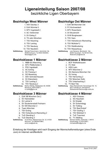 Ligeneinteilung Bezirkliche Ligen Obb 2007/08 - Volleyball Bezirk ...