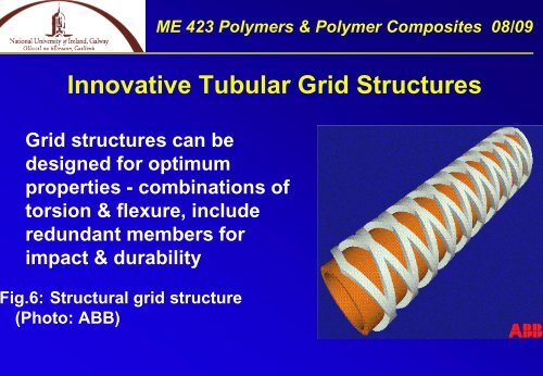 Introduction to Composite Materials