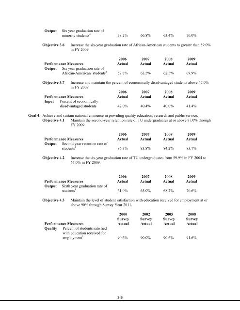 2009 Performance Accountability Report Vol. 2 - Maryland Higher ...