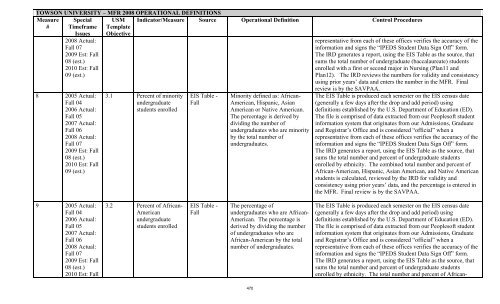 2009 Performance Accountability Report Vol. 2 - Maryland Higher ...