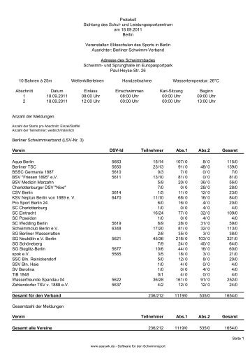 Protokoll Sichtung - Landestrainer-Kautz