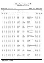 21,1 km Lauf Gesamt - Lausitz-Timing