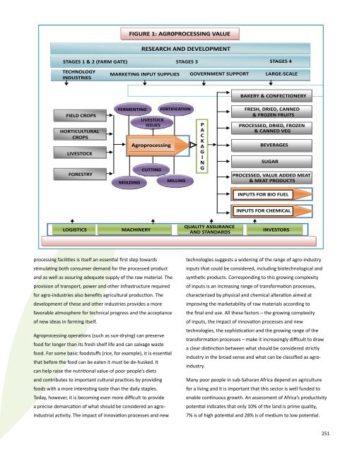 High-Value Commodities and Agroprocessing - International ...