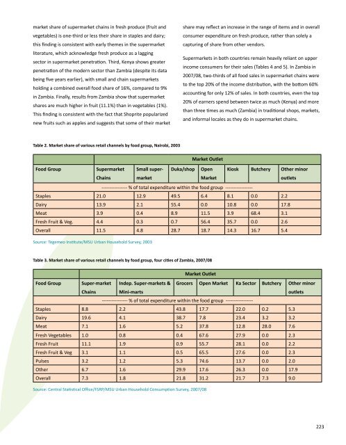 High-Value Commodities and Agroprocessing - International ...