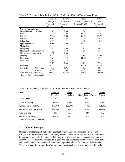 Improving Kenya's Domestic Horticultural Production and Marketing