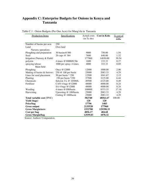 Improving Kenya's Domestic Horticultural Production and Marketing