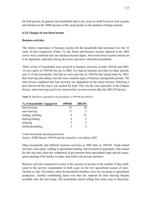 Rural Income Generation and Diversification - A Case Study ... - Doria