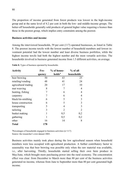 Rural Income Generation and Diversification - A Case Study ... - Doria