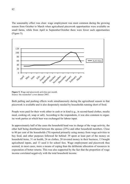 Rural Income Generation and Diversification - A Case Study ... - Doria