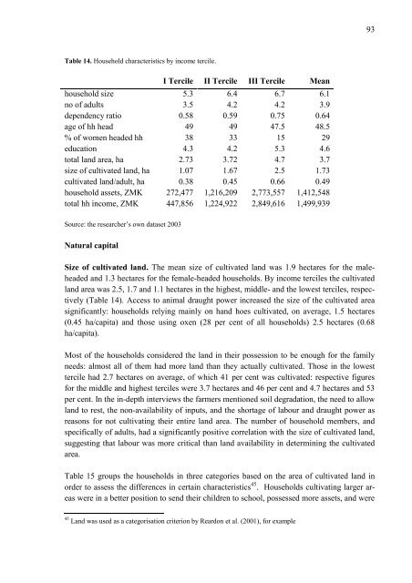 Rural Income Generation and Diversification - A Case Study ... - Doria